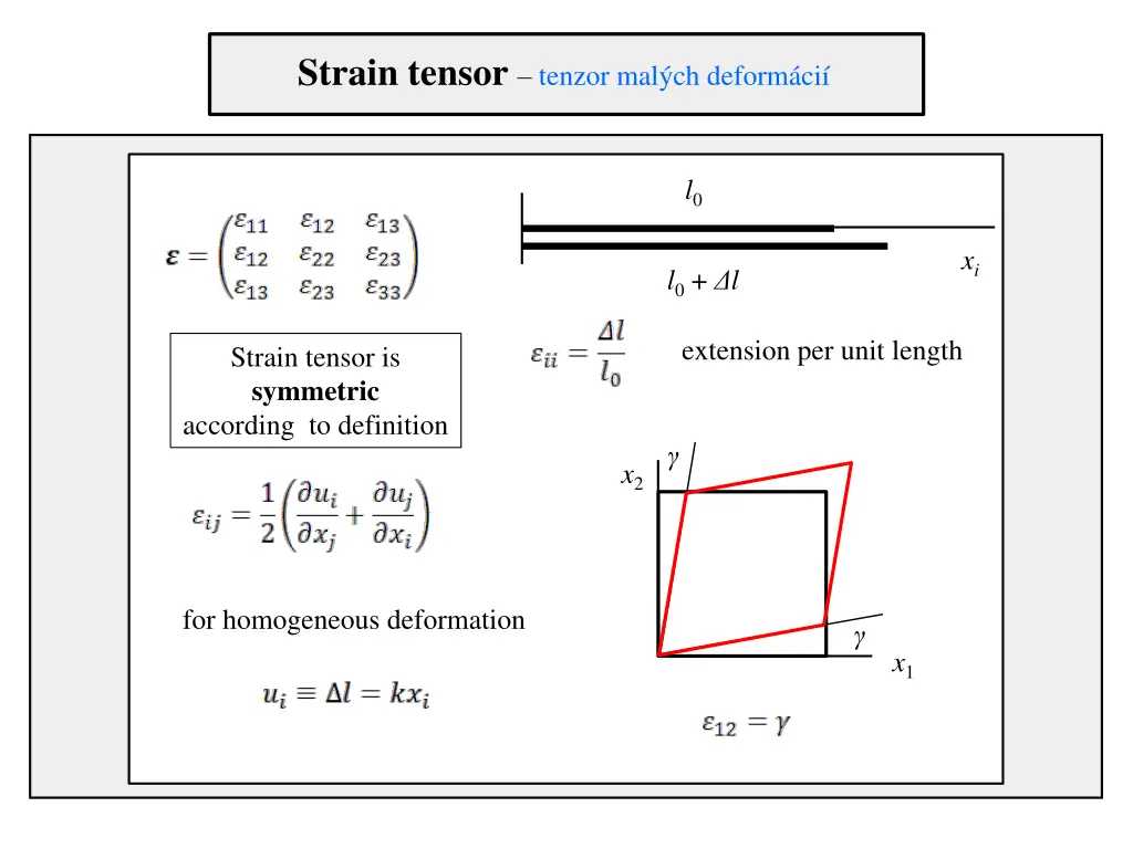 strain tensor tenzor mal ch deform ci