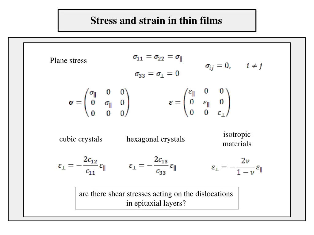 stress and strain in thin films