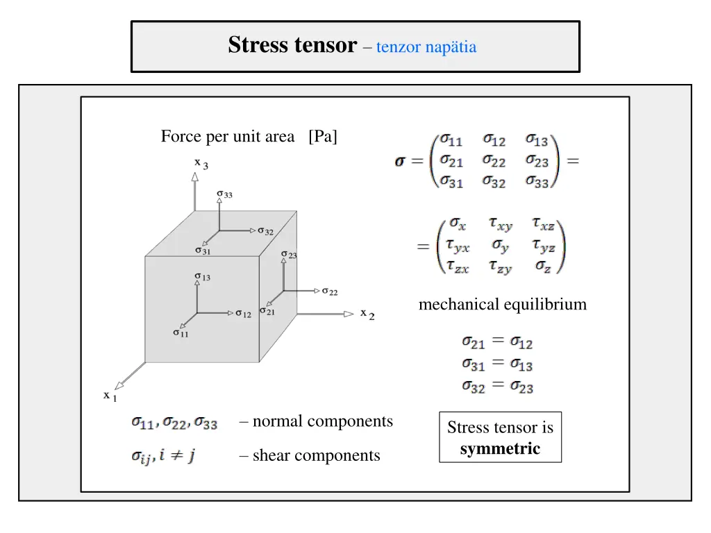 stress tensor tenzor nap tia