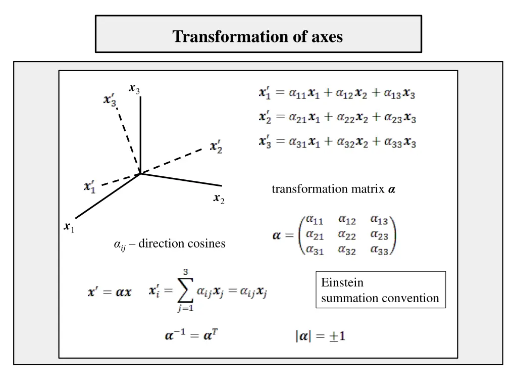 transformation of axes