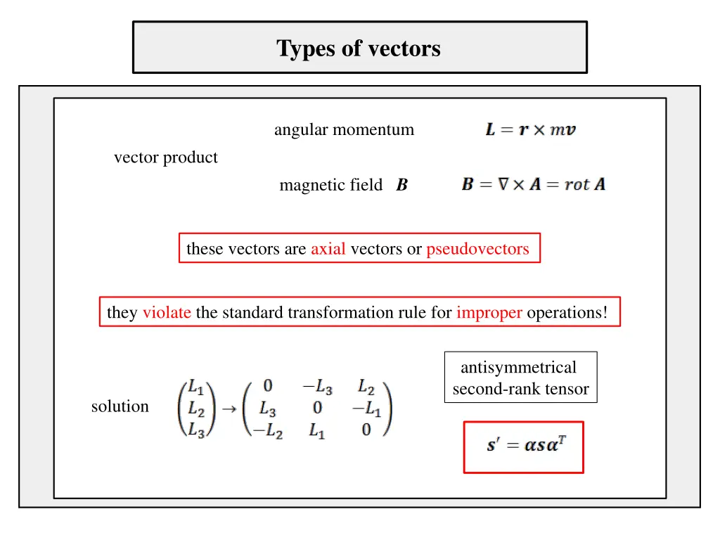 types of vectors 1