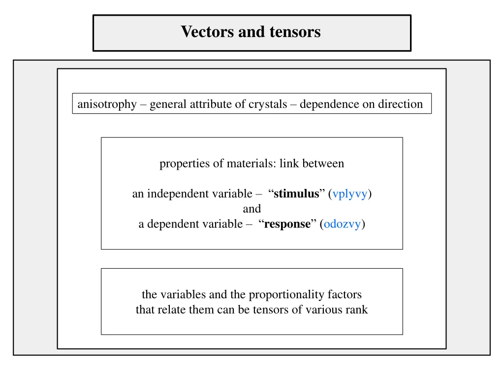 vectors and tensors
