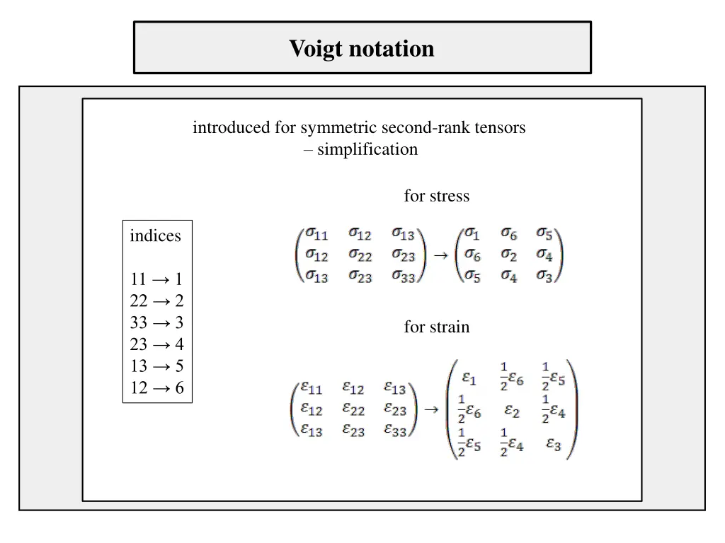 voigt notation