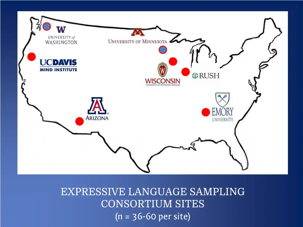 expressive language sampling consortium sites