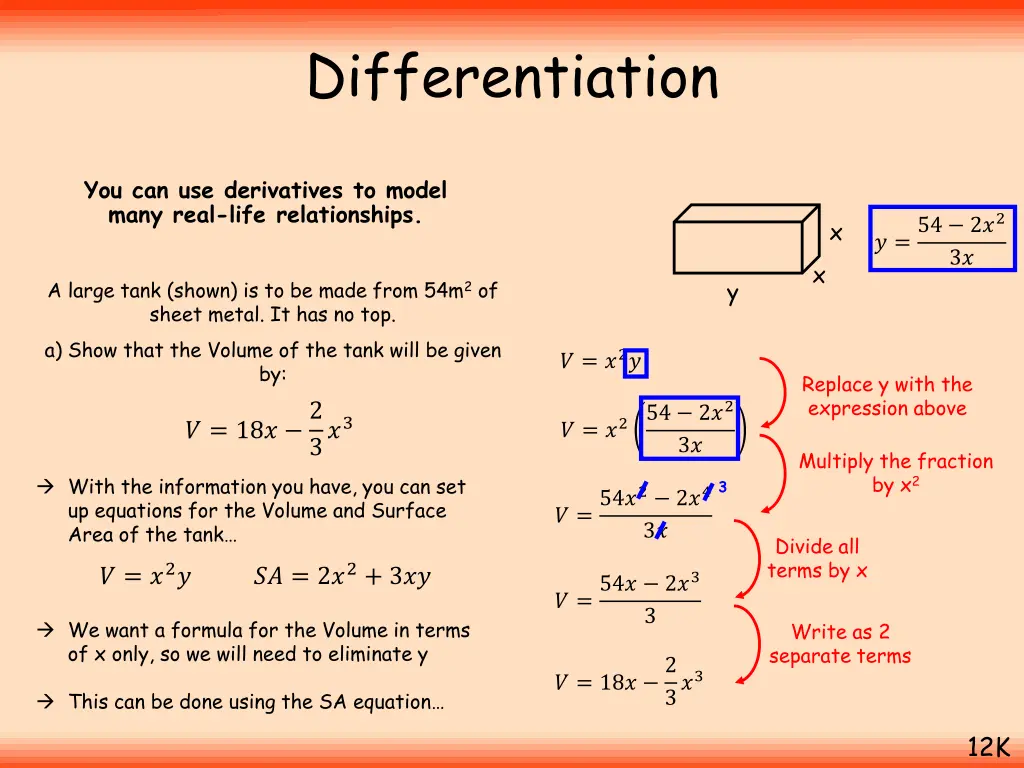 differentiation 4