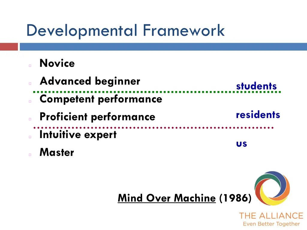 developmental framework