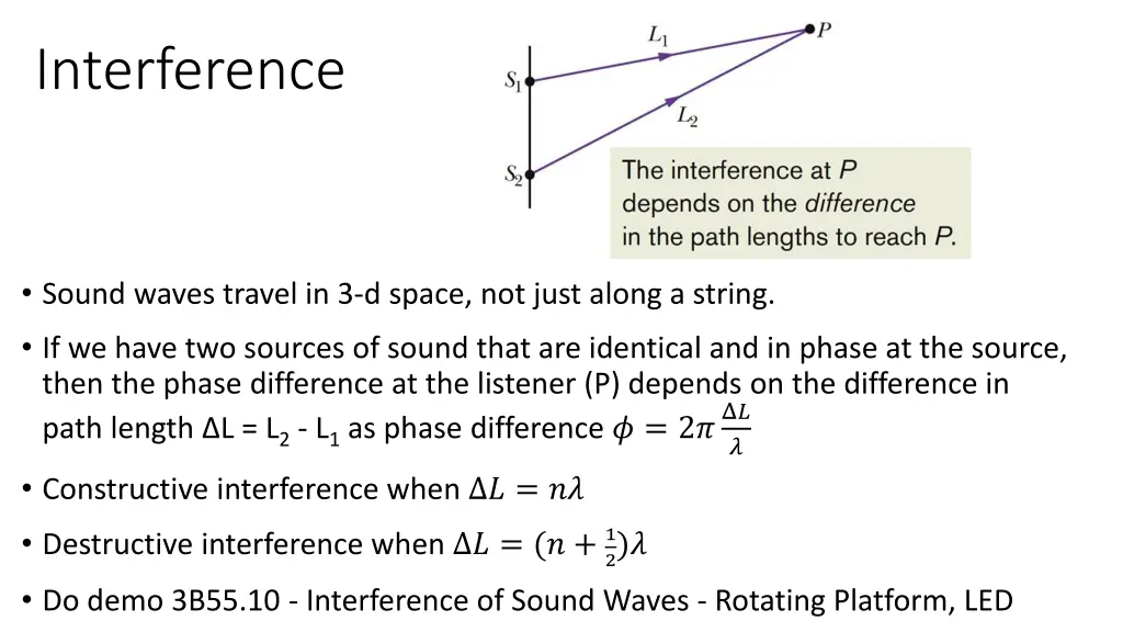 interference 1