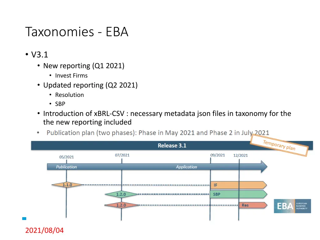 taxonomies eba 5