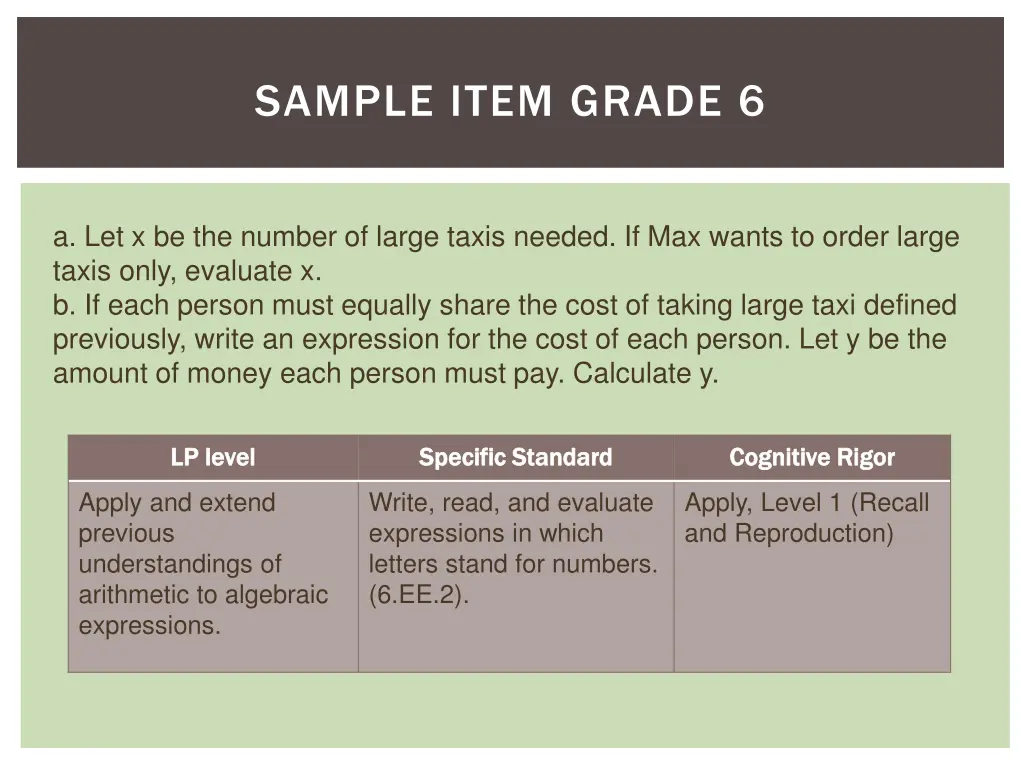 sample item grade 6