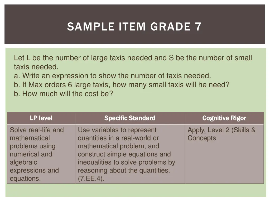 sample item grade 7