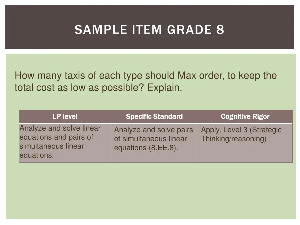 sample item grade 8