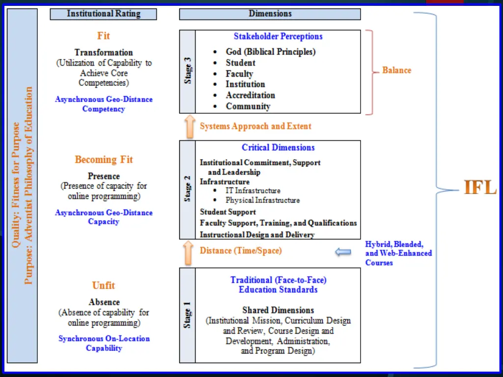 slide13