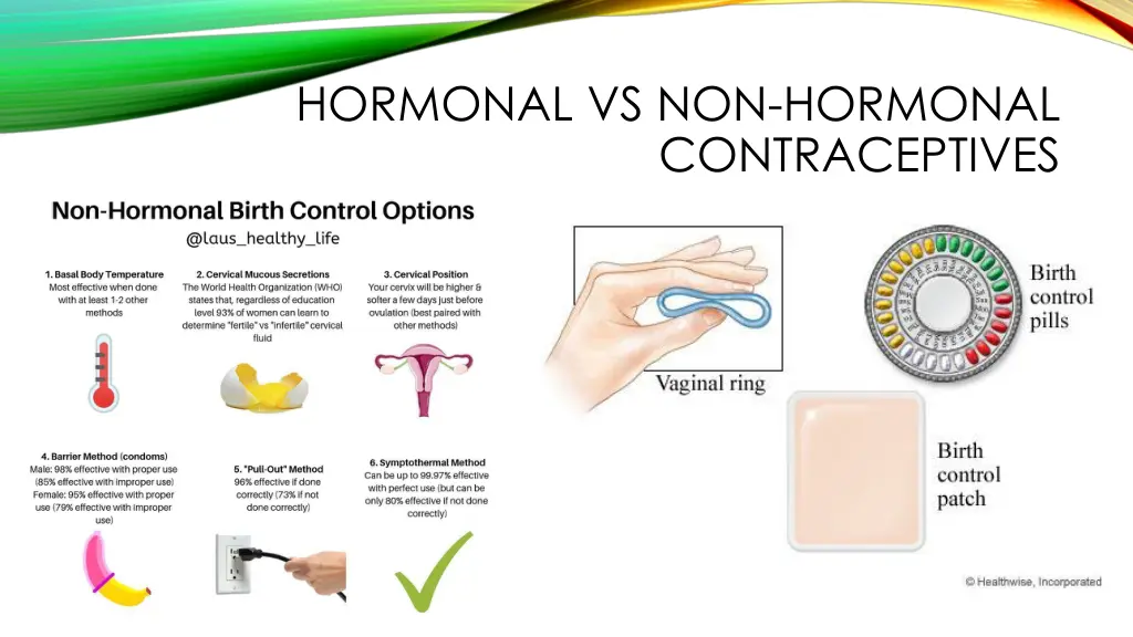 hormonal vs non hormonal contraceptives