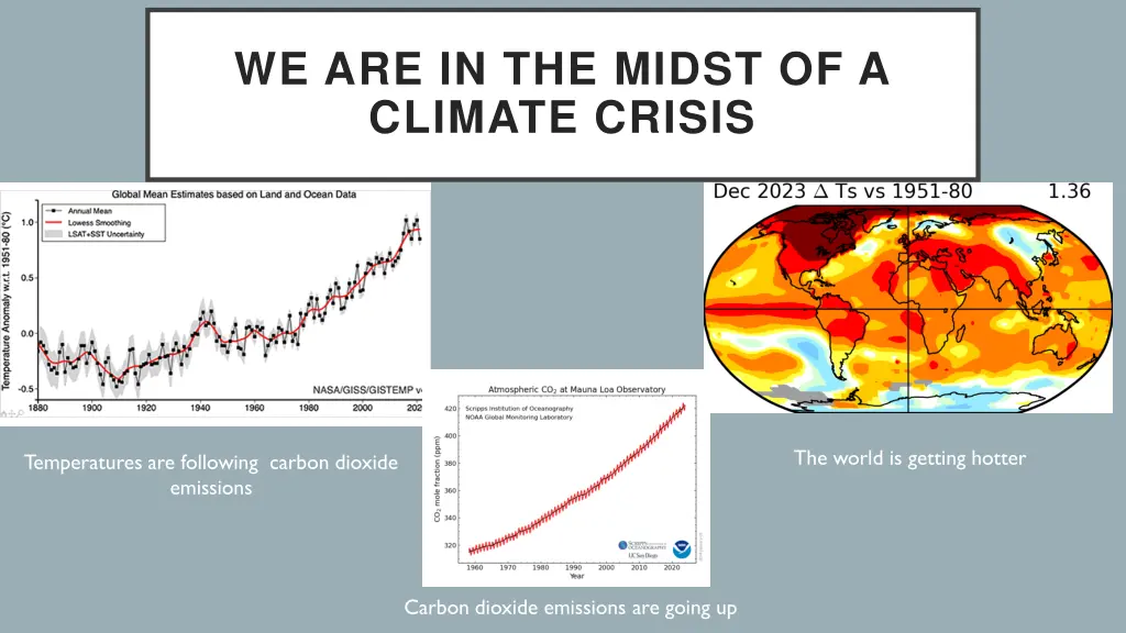 we are in the midst of a climate crisis