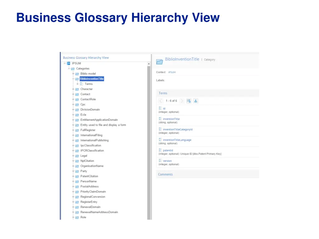 business glossary hierarchy view