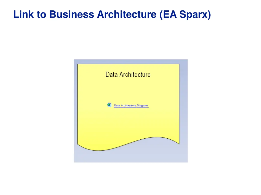link to business architecture ea sparx
