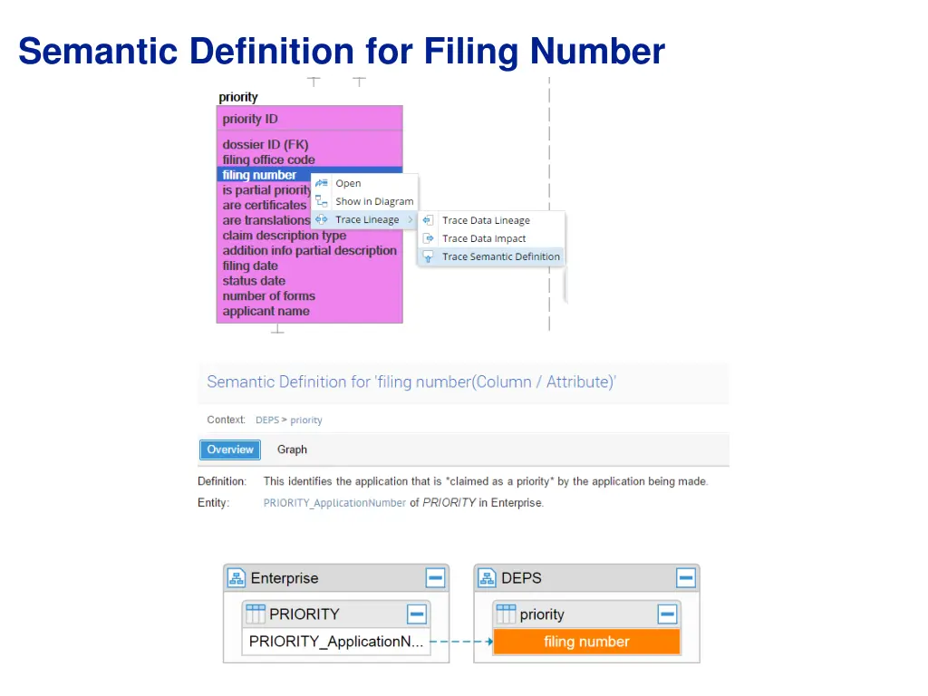 semantic definition for filing number