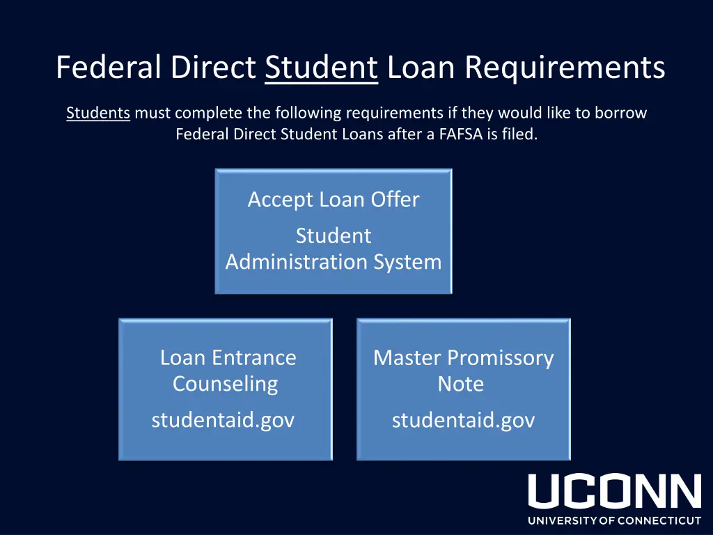 federal direct student loan requirements