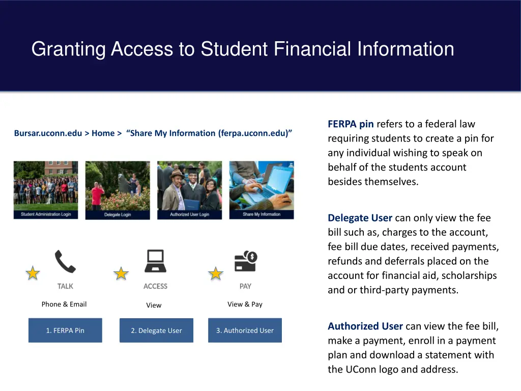 granting access to student financial information