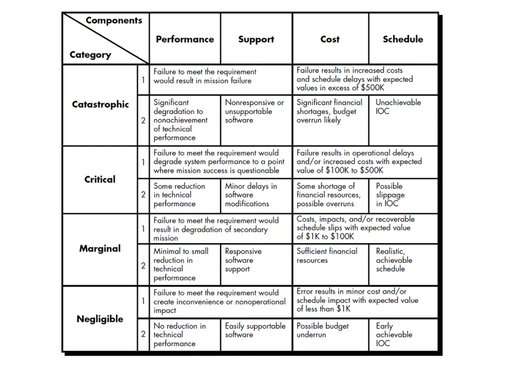 slide21