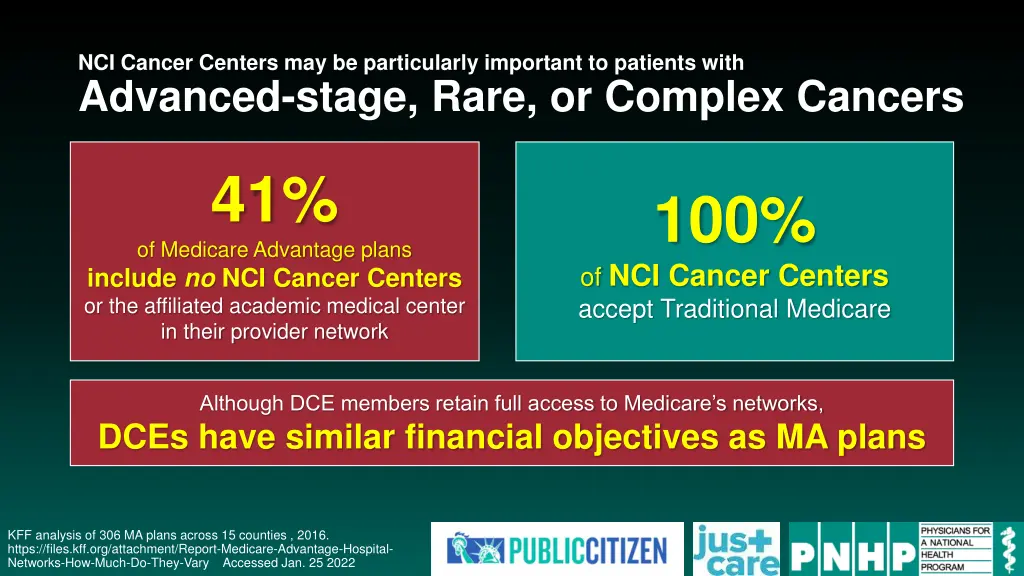 nci cancer centers may be particularly important