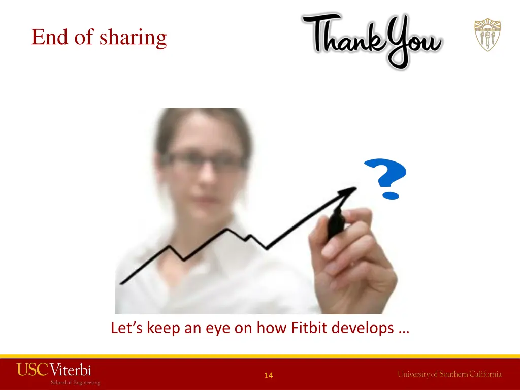 end of sharing