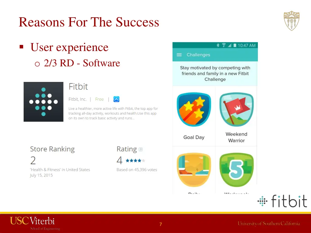reasons for the success 1