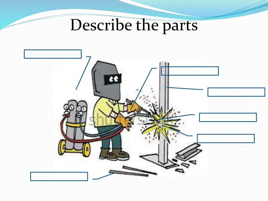 describe the parts