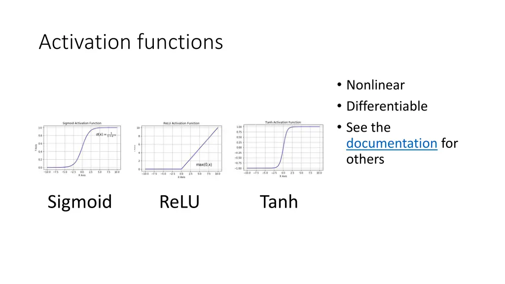 activation functions