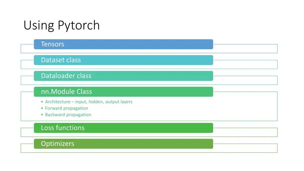using pytorch