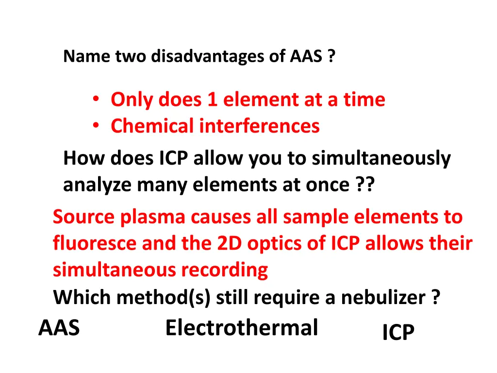 name two disadvantages of aas