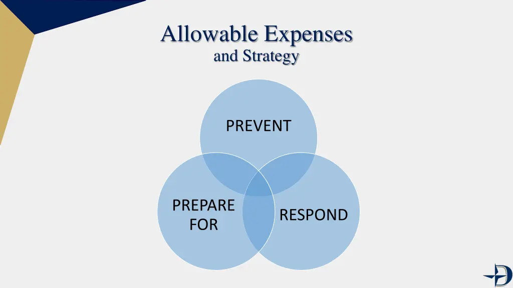 allowable expenses and strategy