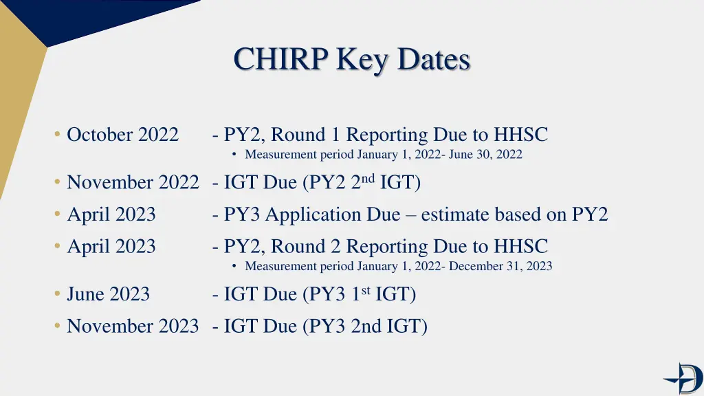 chirp key dates 1