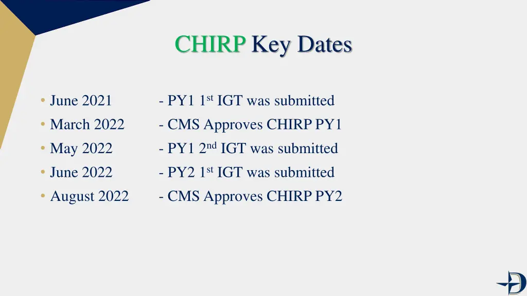 chirp key dates