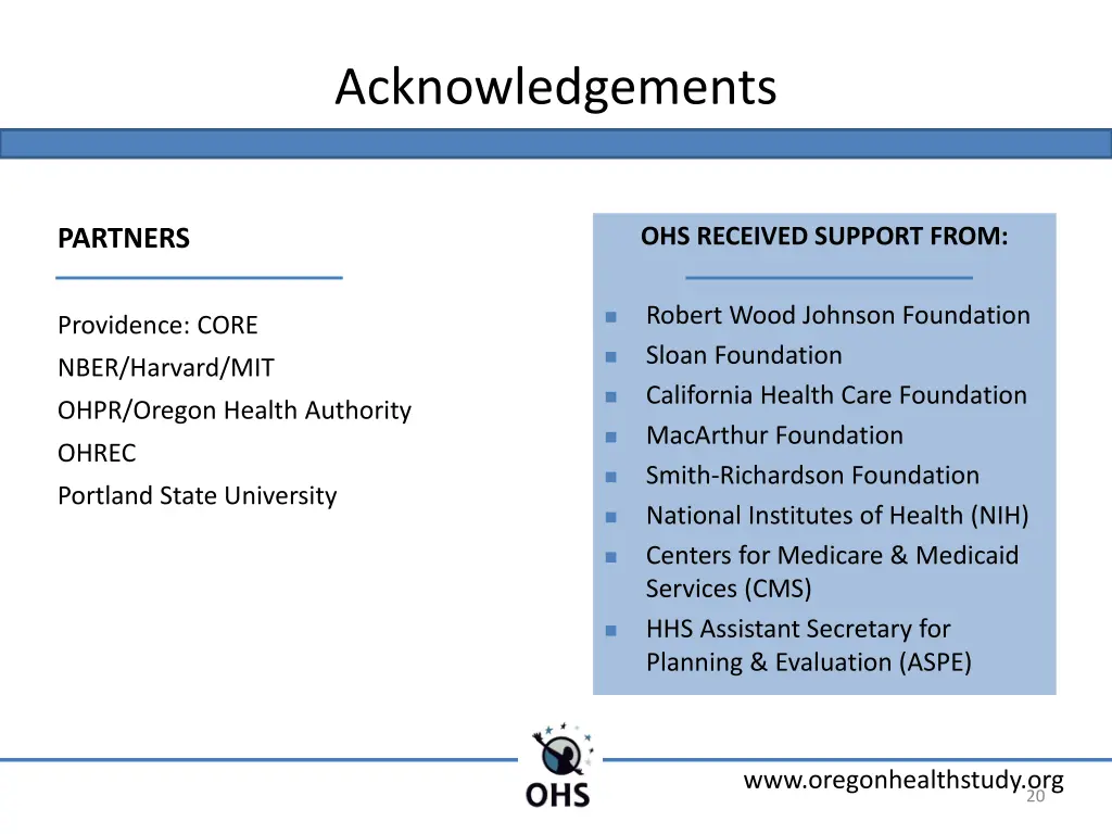 acknowledgements