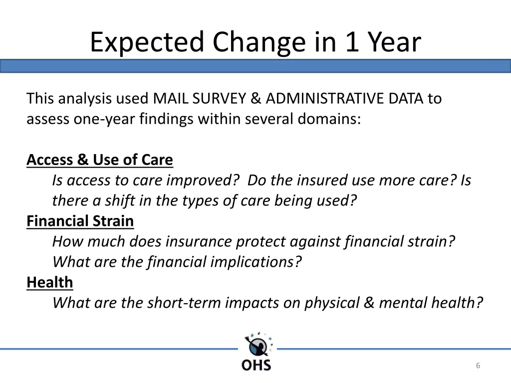 expected change in 1 year