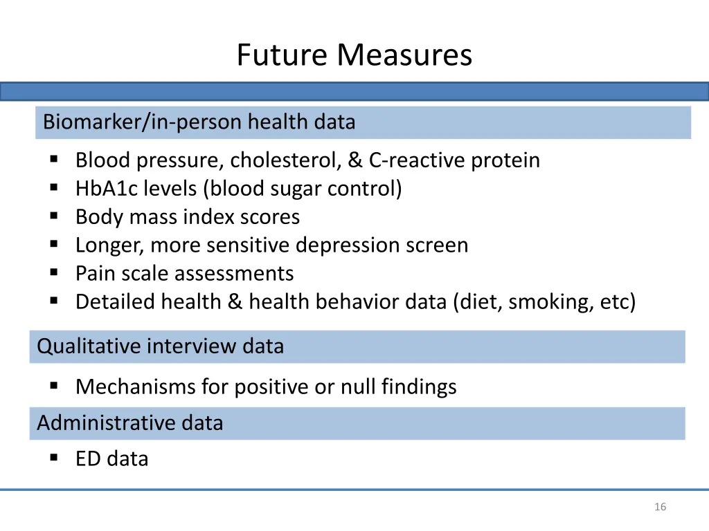 future measures
