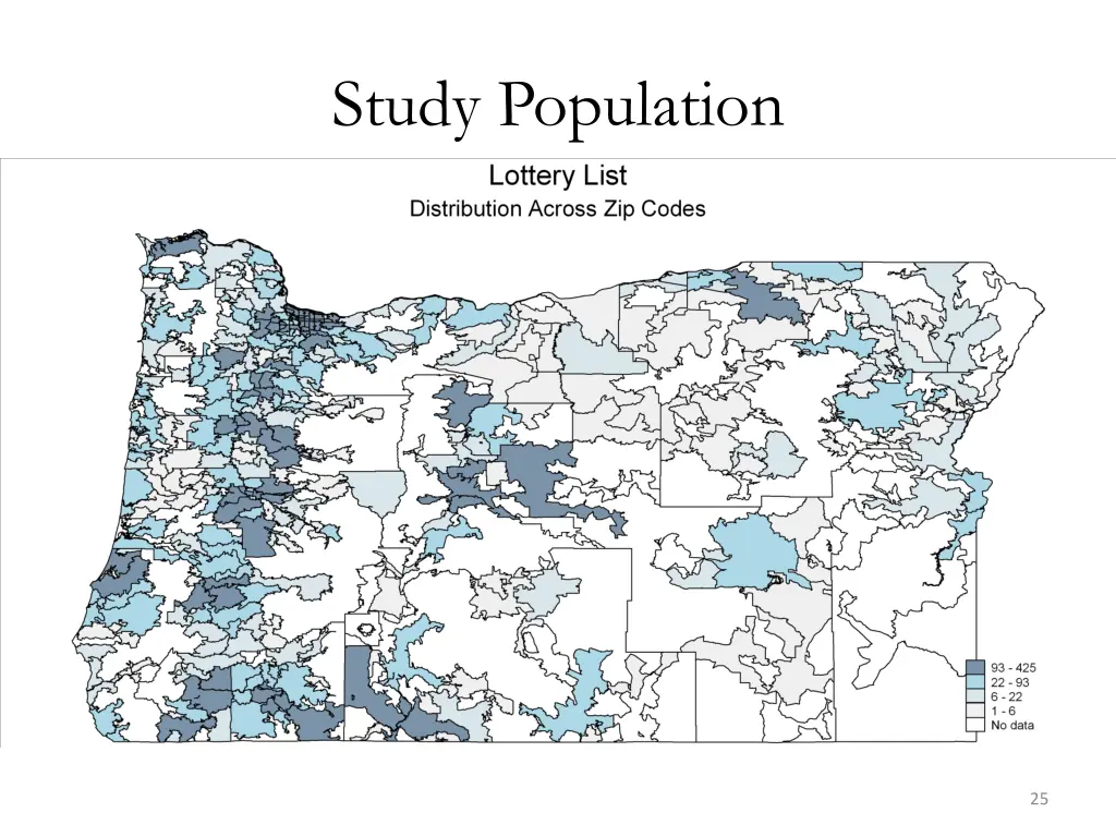 study population 1