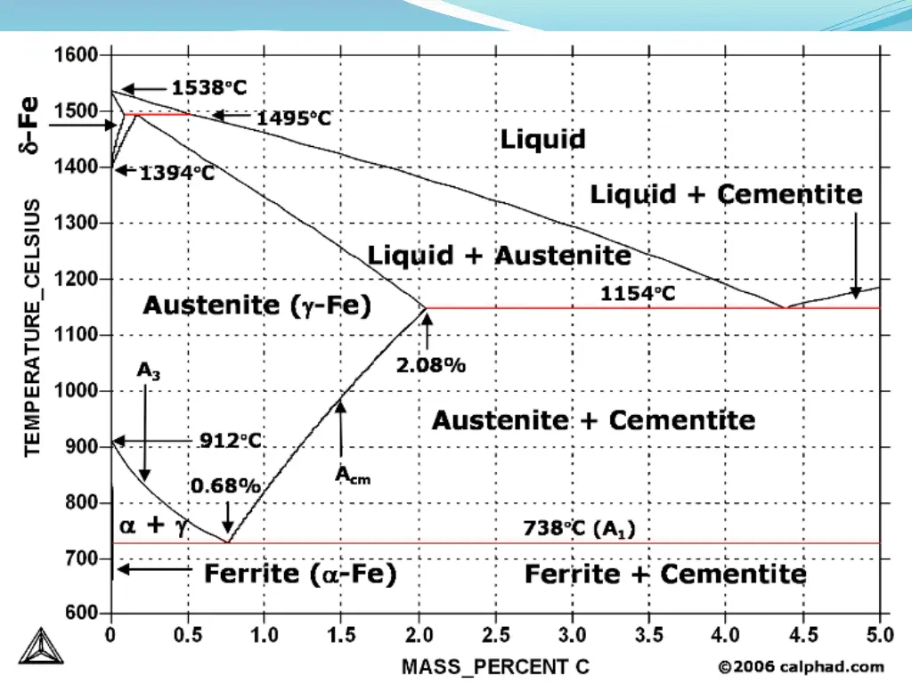 slide17