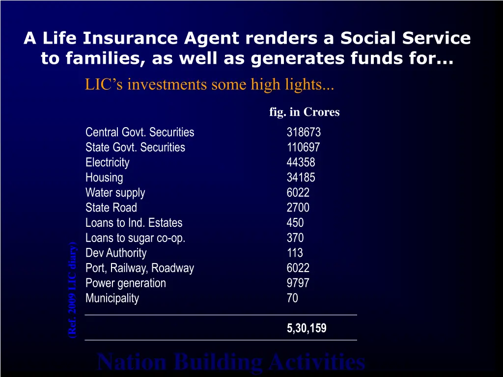 a life insurance agent renders a social service