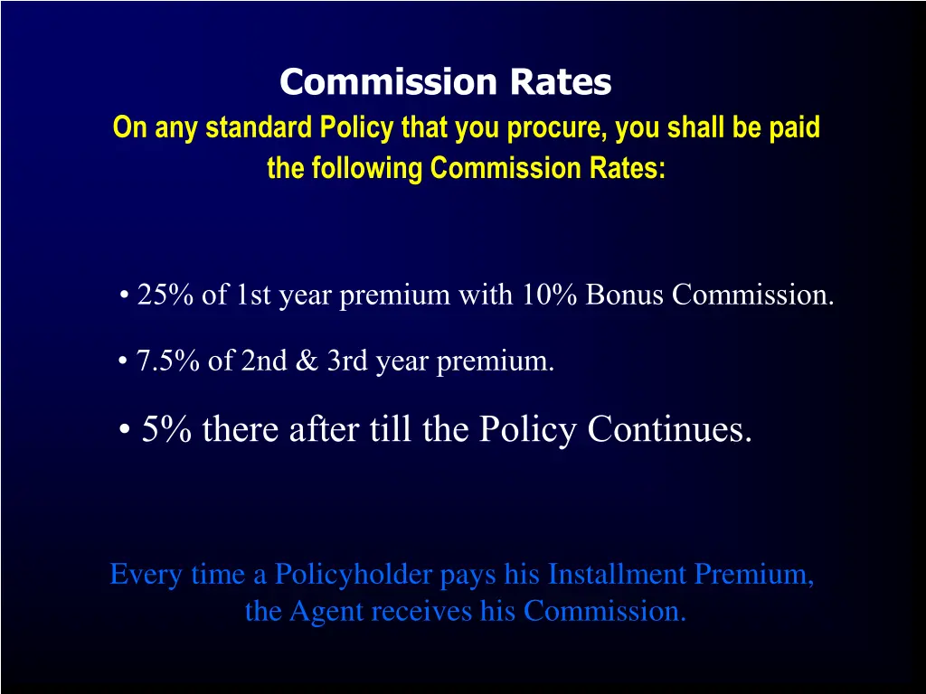 commission rates