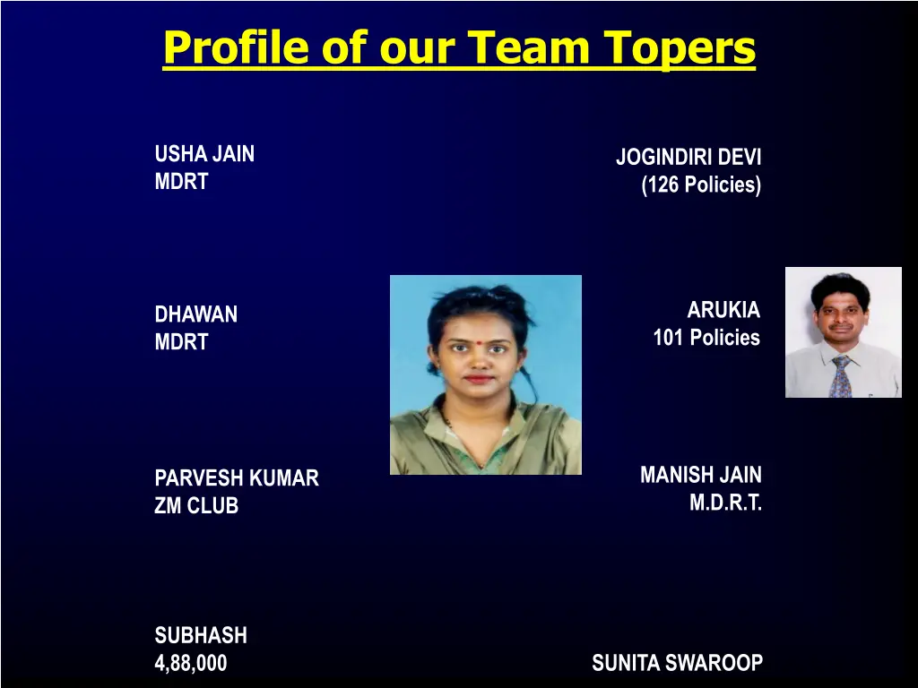profile of our team topers