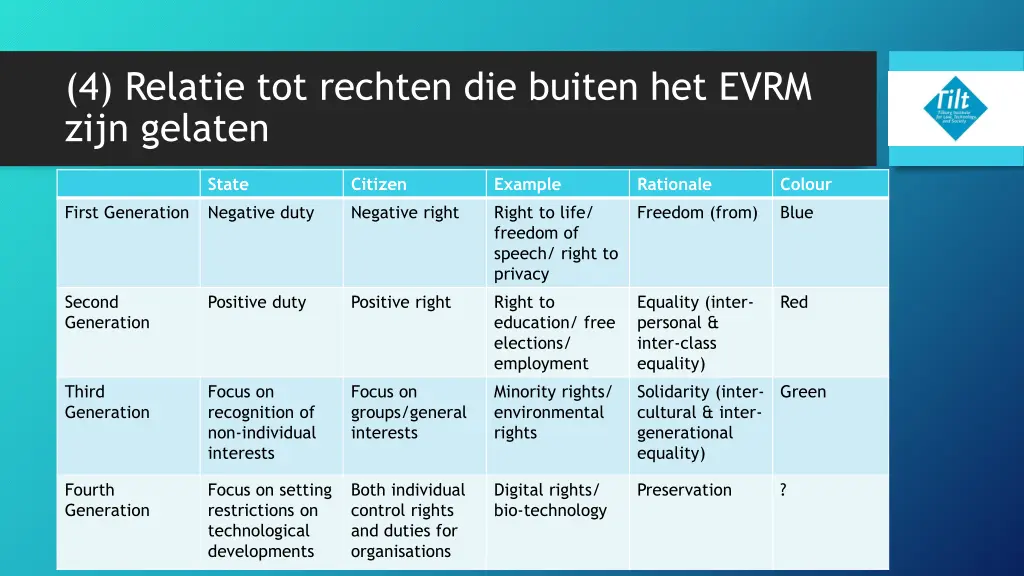 4 relatie tot rechten die buiten het evrm zijn