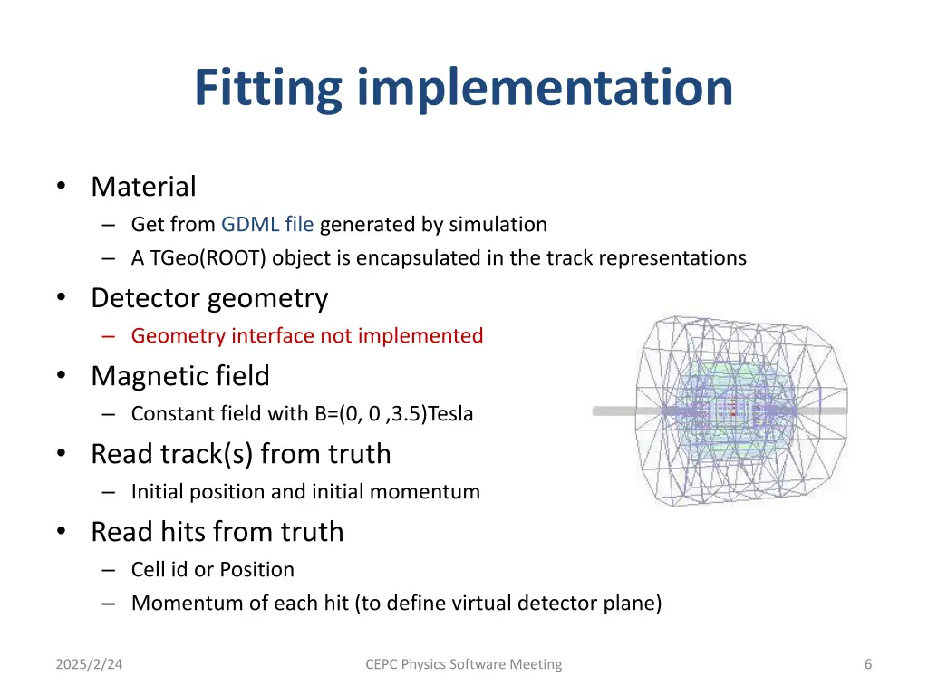 fitting implementation