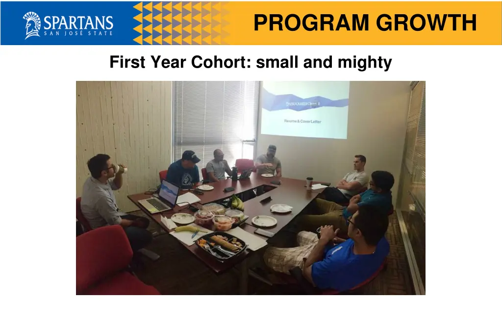 program growth