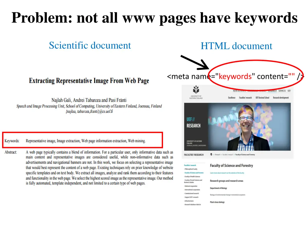 problem not all www pages have keywords