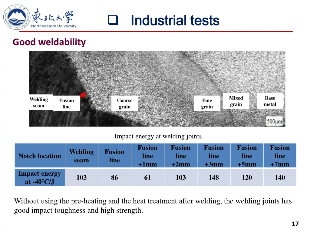 industrial tests industrial tests 1