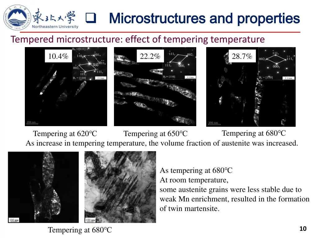microstructures and properties microstructures 2