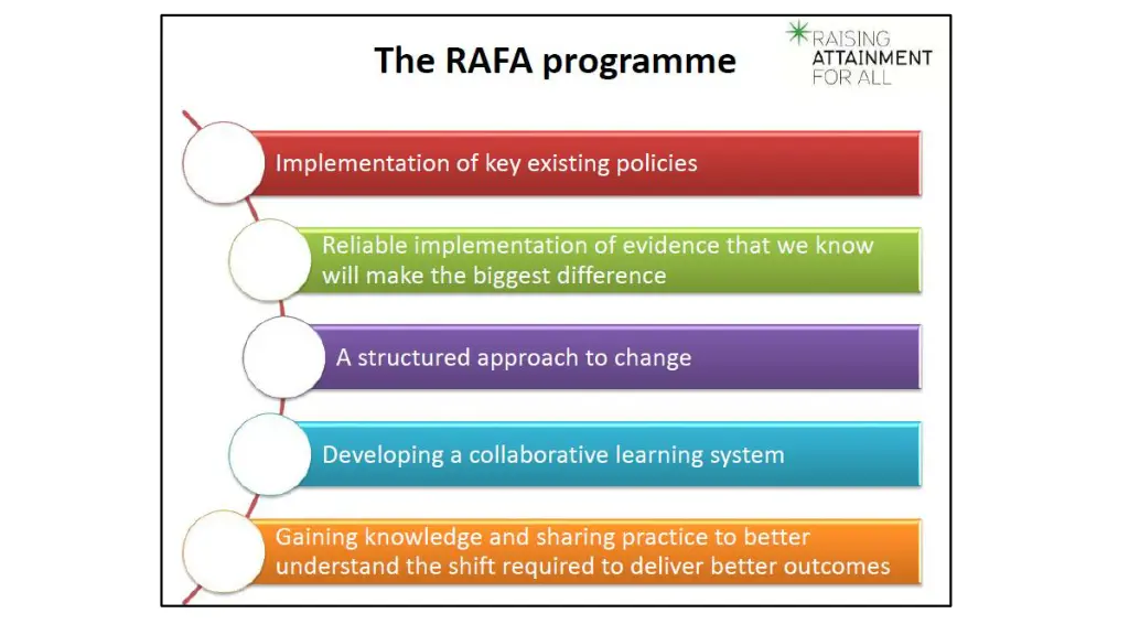 slide6