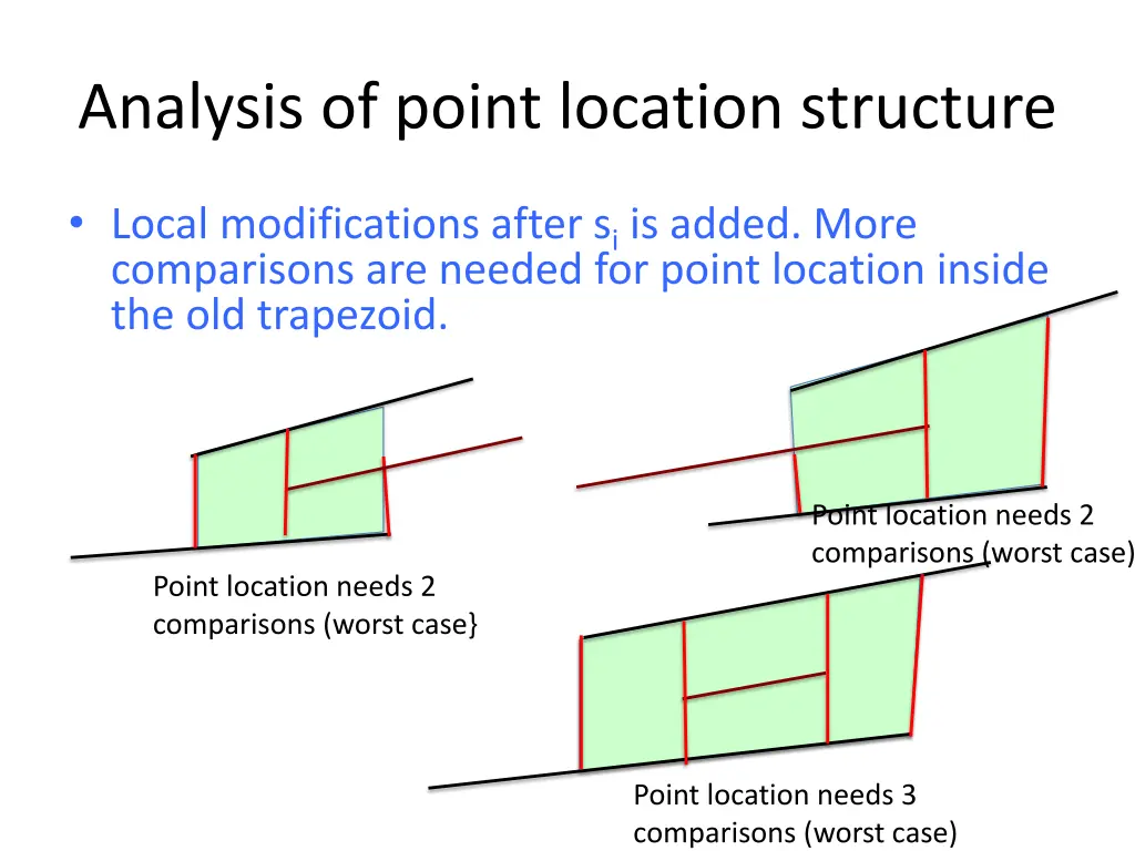 analysis of point location structure 1